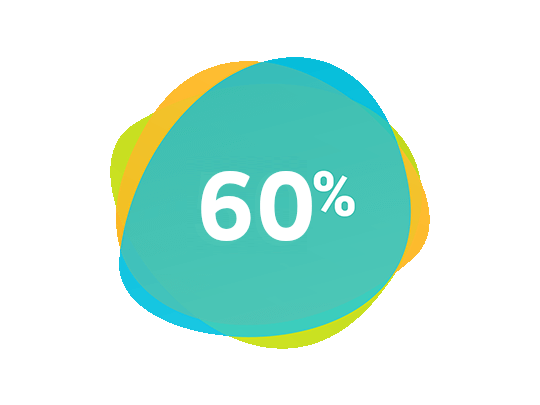 БЕЗЛИМИТ -60%